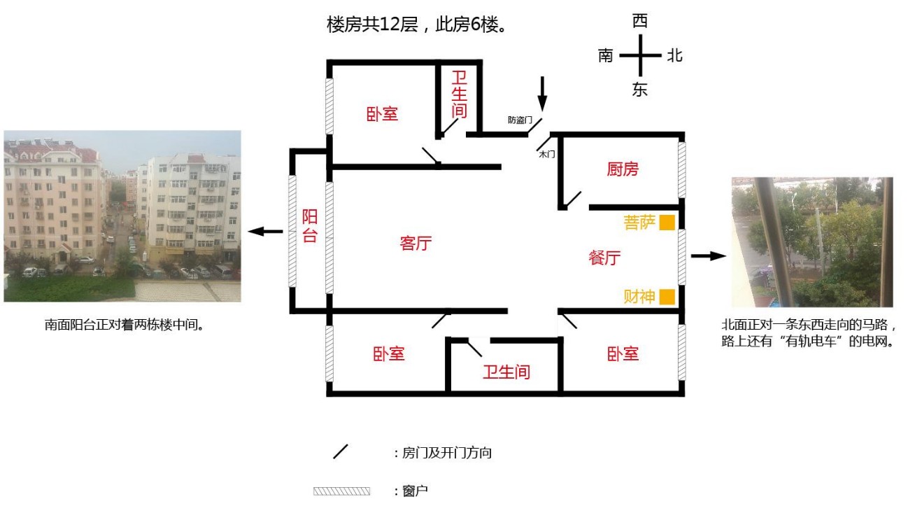 八宅风水楼层吉凶基本知识_风水八卦与家居五行的风水关系_家居风水楼层吉凶