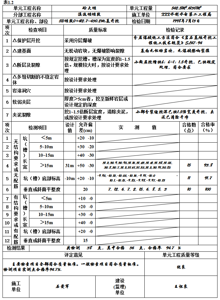 岩石地基开挖单元工程质量评定表