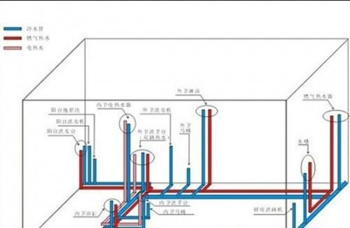 九游体育新房的施工步骤流程_没有施工图九游体育安全吗_深圳施工九游体育哪家好