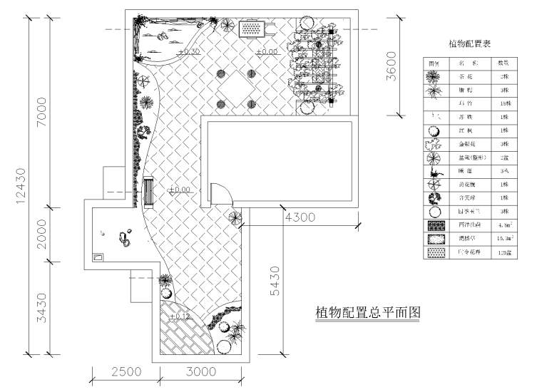 36套屋顶花园景观CAD平面图（各类型的屋顶花园）21-30