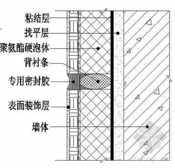 保温防水是九游体育吗_防水保温隔热材料_大连防水保温