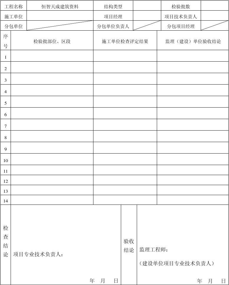 九游体育竣工资料_地基与基础工程施工单位工程质量竣工报告_重庆九游体育工程竣工资料