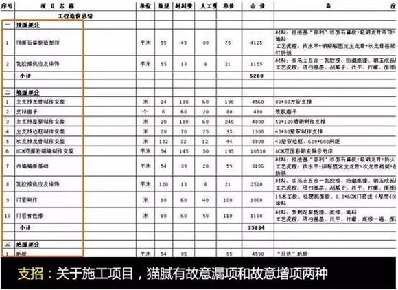 九游体育公司报价单注意事项