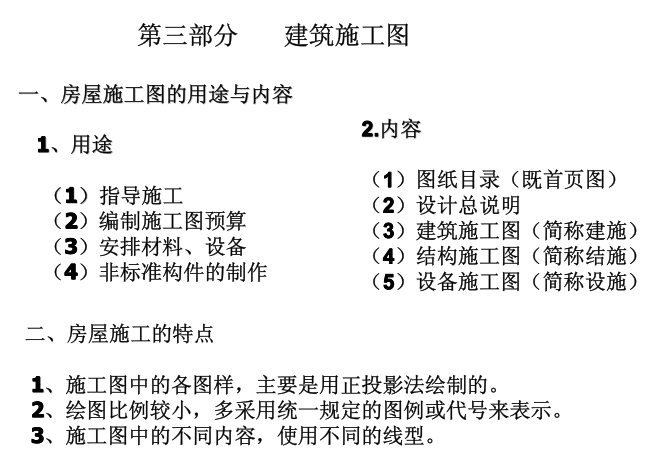 CAD工程建筑施工图符号大全