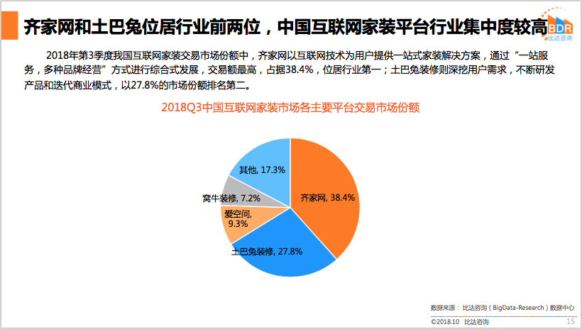 九游体育市场_九游体育市场调研问答_淘宝模板九游体育市场