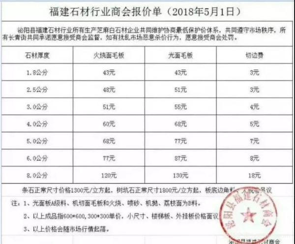 室内水电预算_水电安装预算单_石材室内九游体育预算单