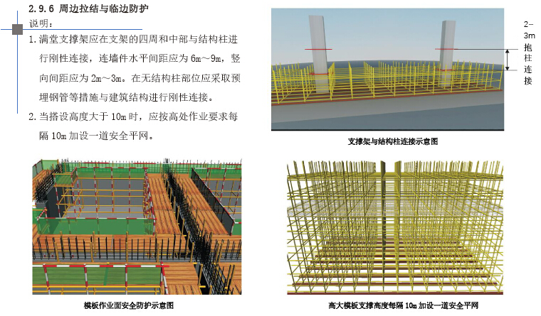 [山东]建筑工程安全施工标准图集（附图丰富）