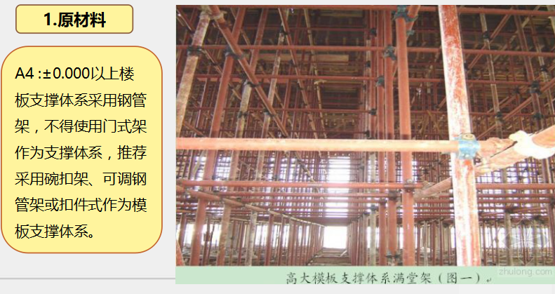 建筑工程模板工程标准做法及质量通病防治措施