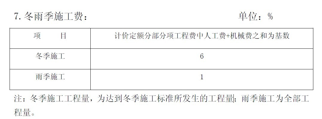 九游体育竣工资料交给甲方要做几份_一个p2p项目要签署多少份合同?_做甲方资料员难吗