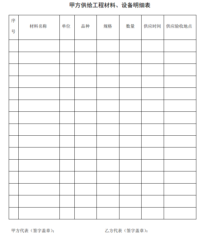 九游体育竣工资料交给甲方要做几份_一个p2p项目要签署多少份合同?_甲方工程部要呆工地吗