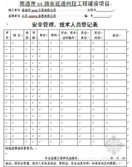 南通市政工程项目部安全管理台账范本