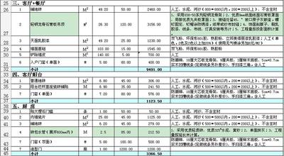 九游体育价格清单_九游体育材料价格清单大全_九游体育公司施工相目清单