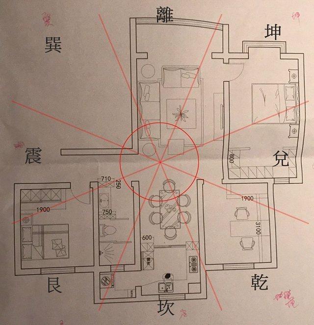 家居与风水_家居风水中宫位_漫说家居好风水,灶炉摆放风水宜忌?不可不知!