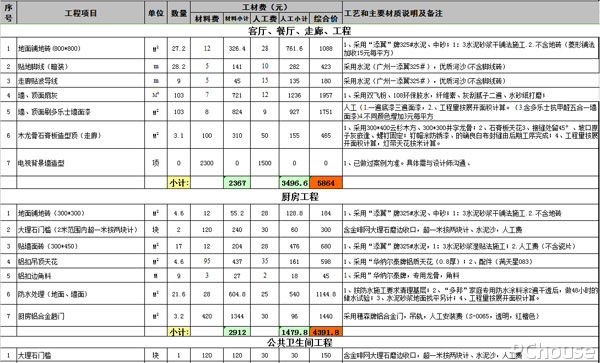 看九游体育支出项 做好资金准备