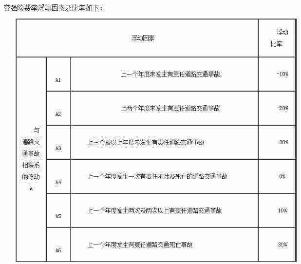 支付宝碎屏险能骗保吗_支付宝有卖挂科险_九游体育施工一切险谁支付