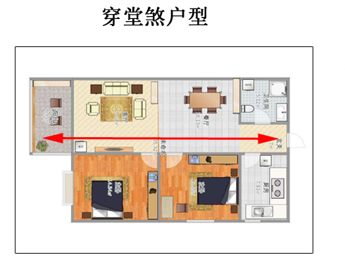 阳宅第一煞————-穿堂风