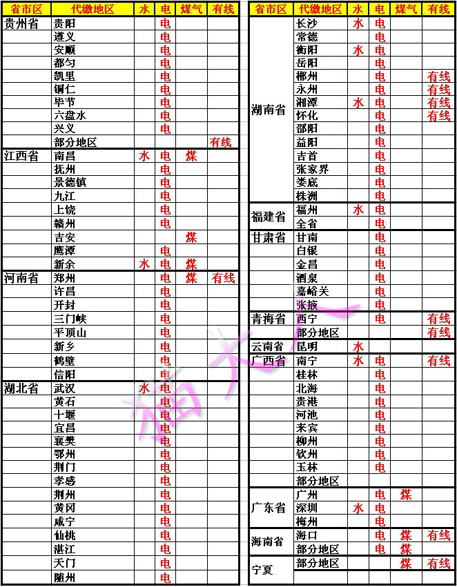 九游体育改水电注意事项_酒店水电安装材料预算_哈尔滨九游体育改水电预算