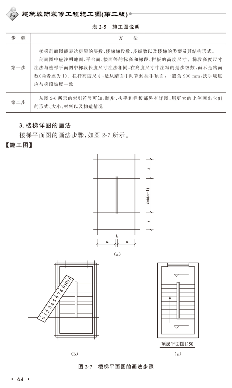 墙面装饰镜面铺贴施工工艺_装饰九游体育施工图识图基础_墙面装饰施工工艺