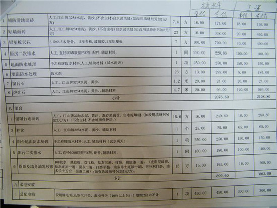 房屋装潢预算_九游体育房屋预算表_九游体育水电安装预算