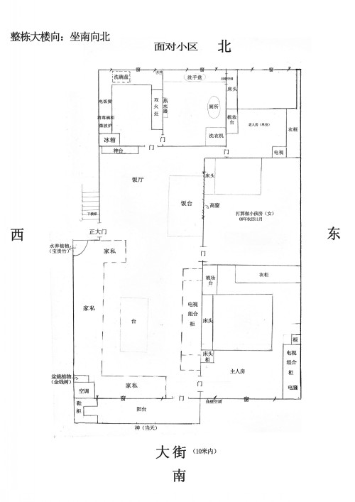 绣江路相公路口南向北;北向南_家居风水坐南向北_家居摆放风水