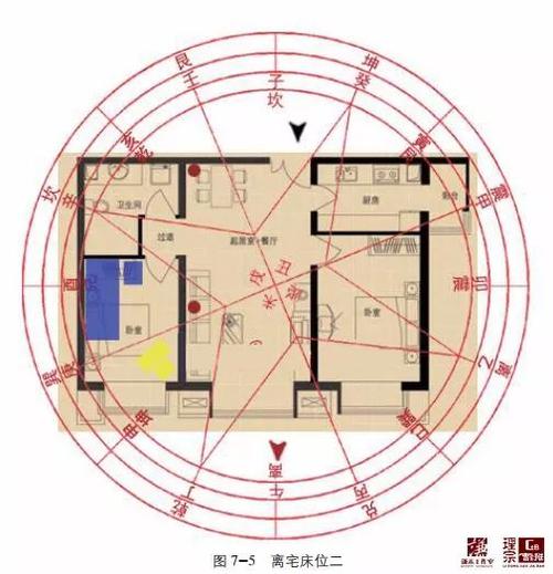 绣江路相公路口南向北;北向南_家居摆放风水_家居风水坐南向北