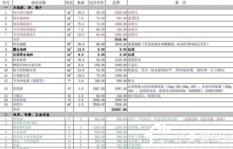 九游体育报价预算_九游体育辅材预算_九游体育预算6万