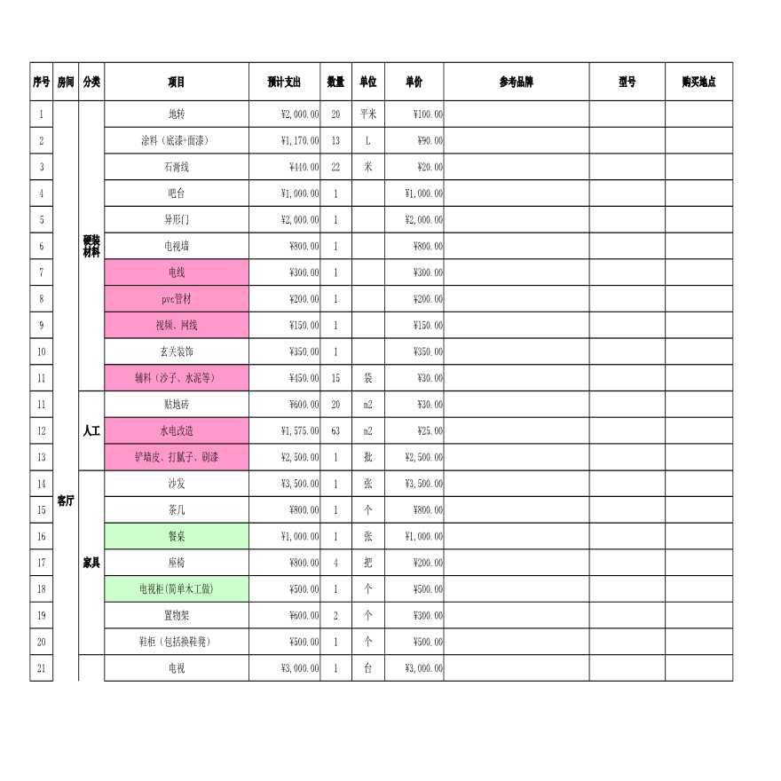 九游体育辅材预算_九游体育报价预算_九游体育预算6万