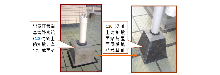 [山南市]棚户区改造建设项目防水工程施工技术方案