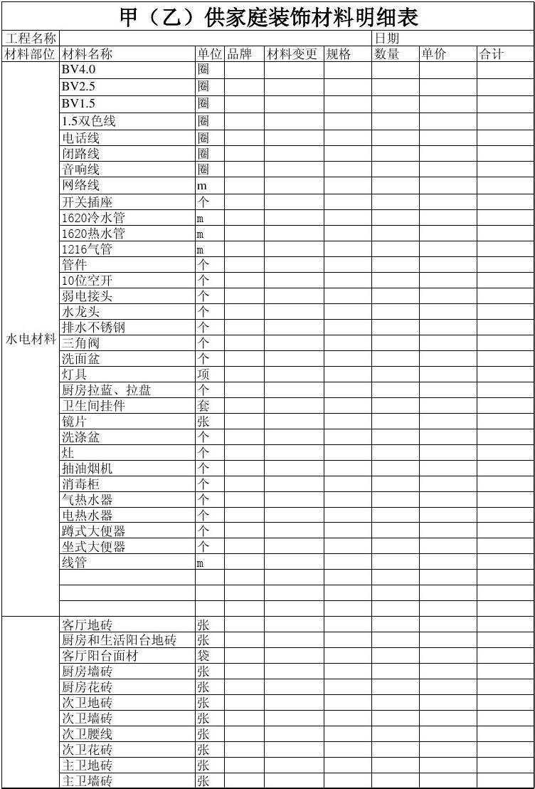 家装施工明细_家庭九游体育材料明细_家庭九游体育施工明细表