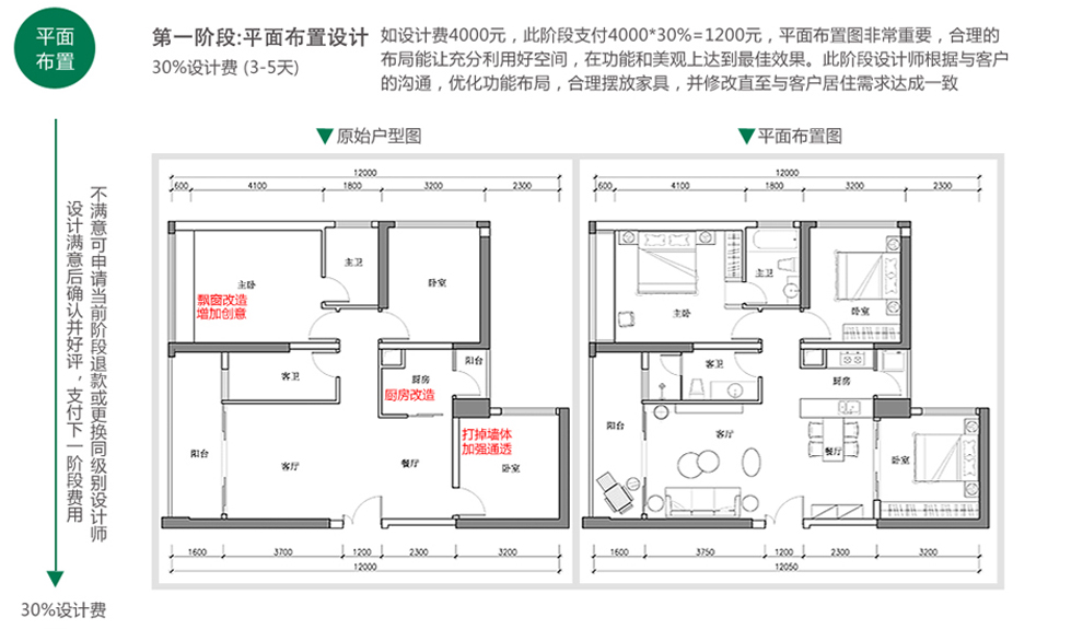 房子九游体育样板图_农村房子九游体育香火摆放图_房子九游体育施工图包括哪些