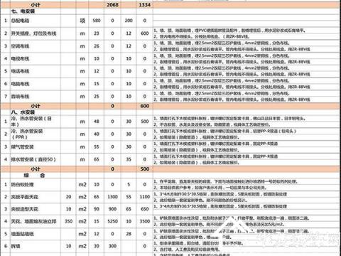 九游体育辅材预算单_九游体育预算小数点_九游体育涂料预算