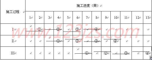 精九游体育对施工方不满意_没有满意与不满意_呼和浩特铁路局营业线施工安全管理及天窗修实施细则