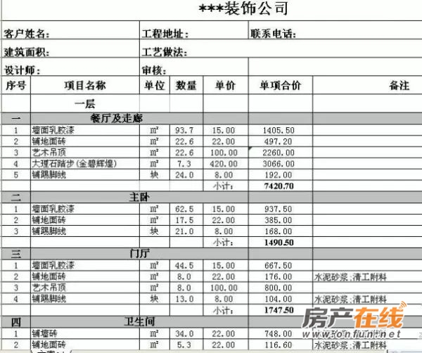 十堰九游体育水电价格表_石家庄九游体育水电价格_九游体育水电价格