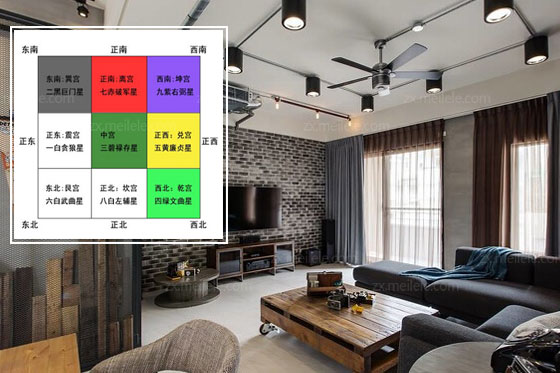 家居与风水_家居摆设风水_基本家居风水