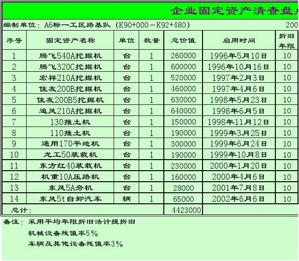 广州九游体育竣工资料装订内容_九游体育竣工验收单_固定资产竣工前九游体育费用