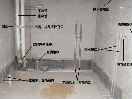 专业验房收房_九游体育收房水电注意事项_收房时要注意哪些事项