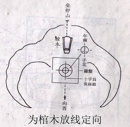 艮宅_西四宅坤门乾主_乾宅艮门的家居风水