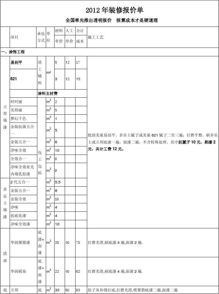 地板防水_九游体育卫生间防水怎么做_九游体育防水地板报价单