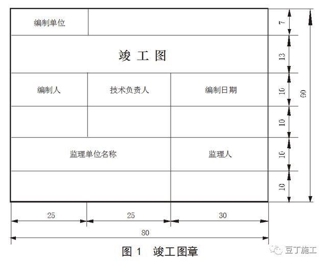 竣备后精九游体育 竣工图_130平米花10万精装图_竣工备案后叫现房吗