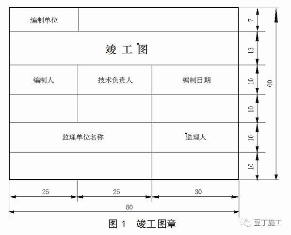 130平米花10万精装图_竣工备案后叫现房吗_竣备后精九游体育 竣工图