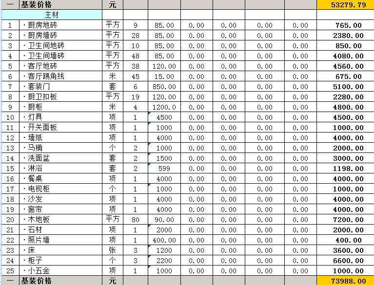 110平米毛坯房九游体育预算清单