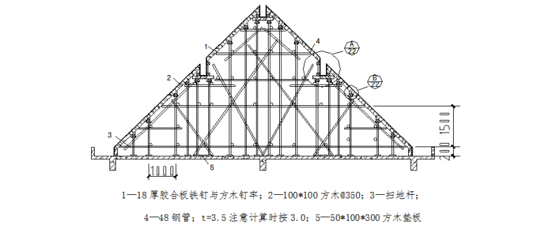 [广州]马匹运动训练场施工组织设计（附进度计划横道图及总流程图）