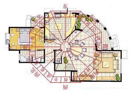 东北方位颜色五行风水_家居风水方位是如何定的_家居 风水 方位