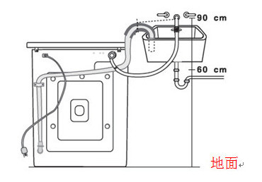 淋浴龙头预埋高度_滚筒洗衣机九游体育水电预埋高度_海尔滚筒全自动洗衣机报价