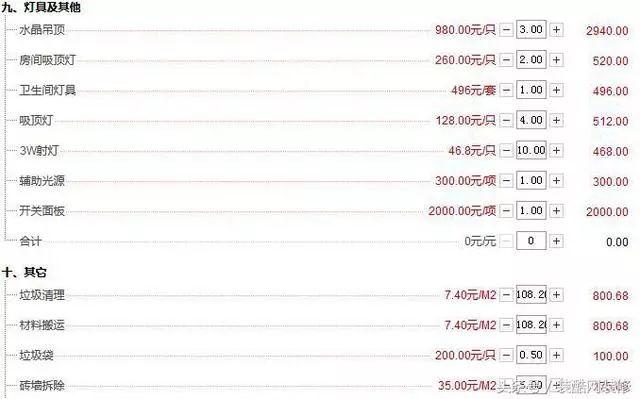 重庆两会 110个部门将公开\三公经费\预算情况_预算定额表_110九游体育费用预算表