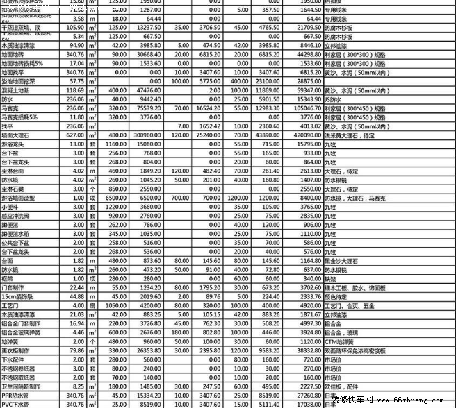 35万室内九游体育预算表_九游体育价格预算_九游体育水电安装预算