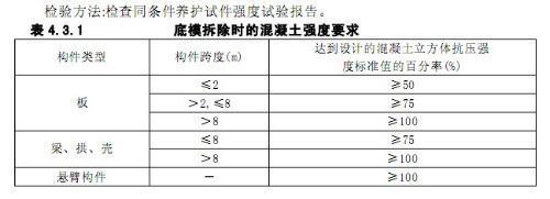 混凝土拆模时间 规范专业讲解