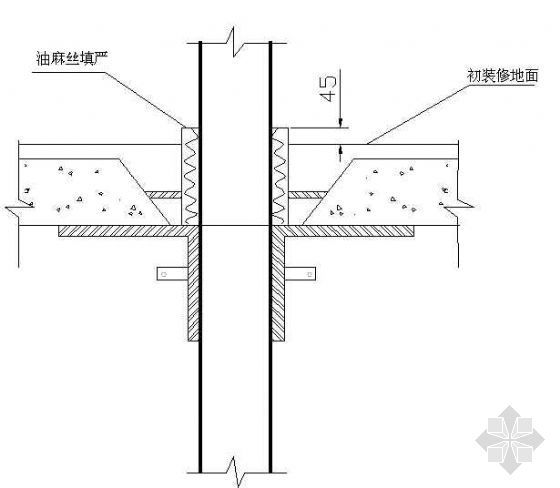 带套管穿楼板管道堵孔支模（二）