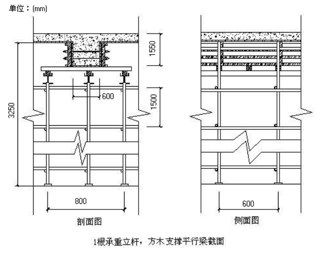 高支模专项施工方案