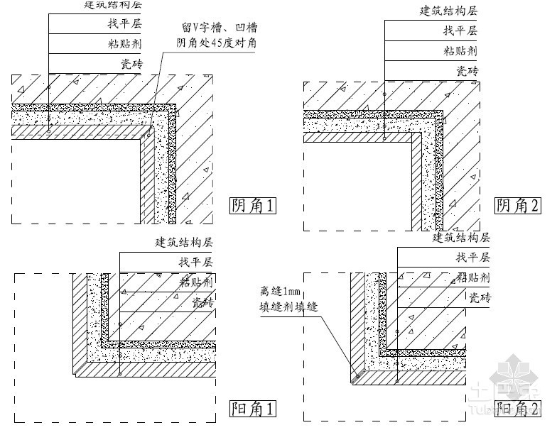 瓷砖海棠角_玻璃幕墙,石材幕墙施工组织设计_九游体育施工石材海棠角